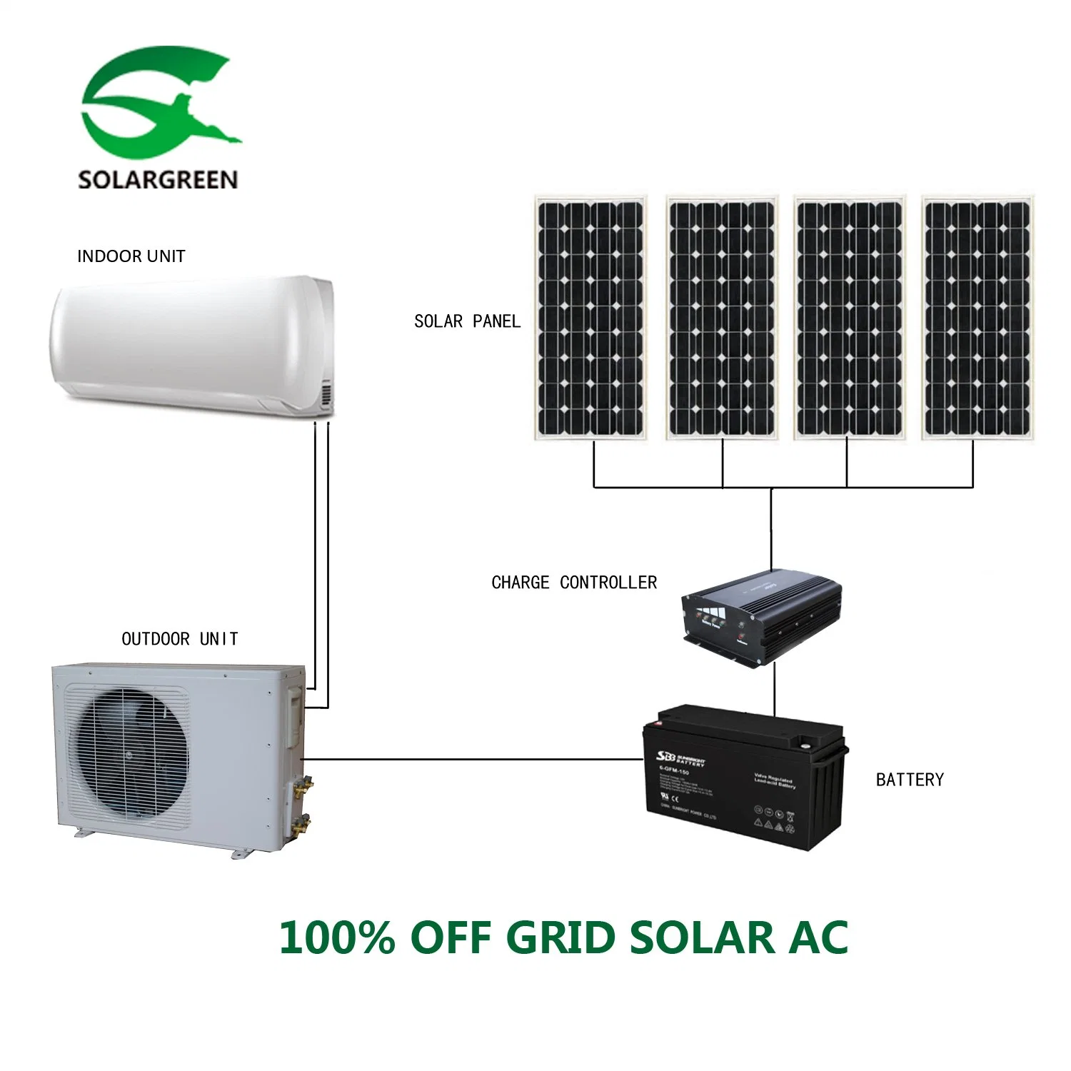 Solar Air Conditioner 12000BTU Hybrid Acdc off Grid Solar AC with Easy Installation