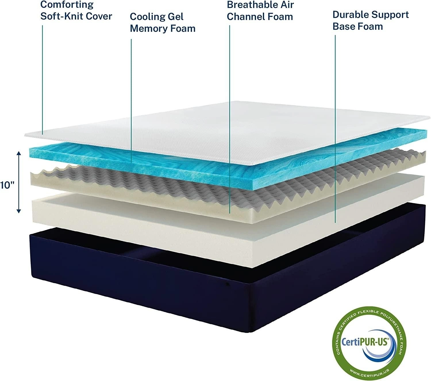 Direct Selling Cheap Soft King Size Super Memory Foam Mattress with Latex Mattress