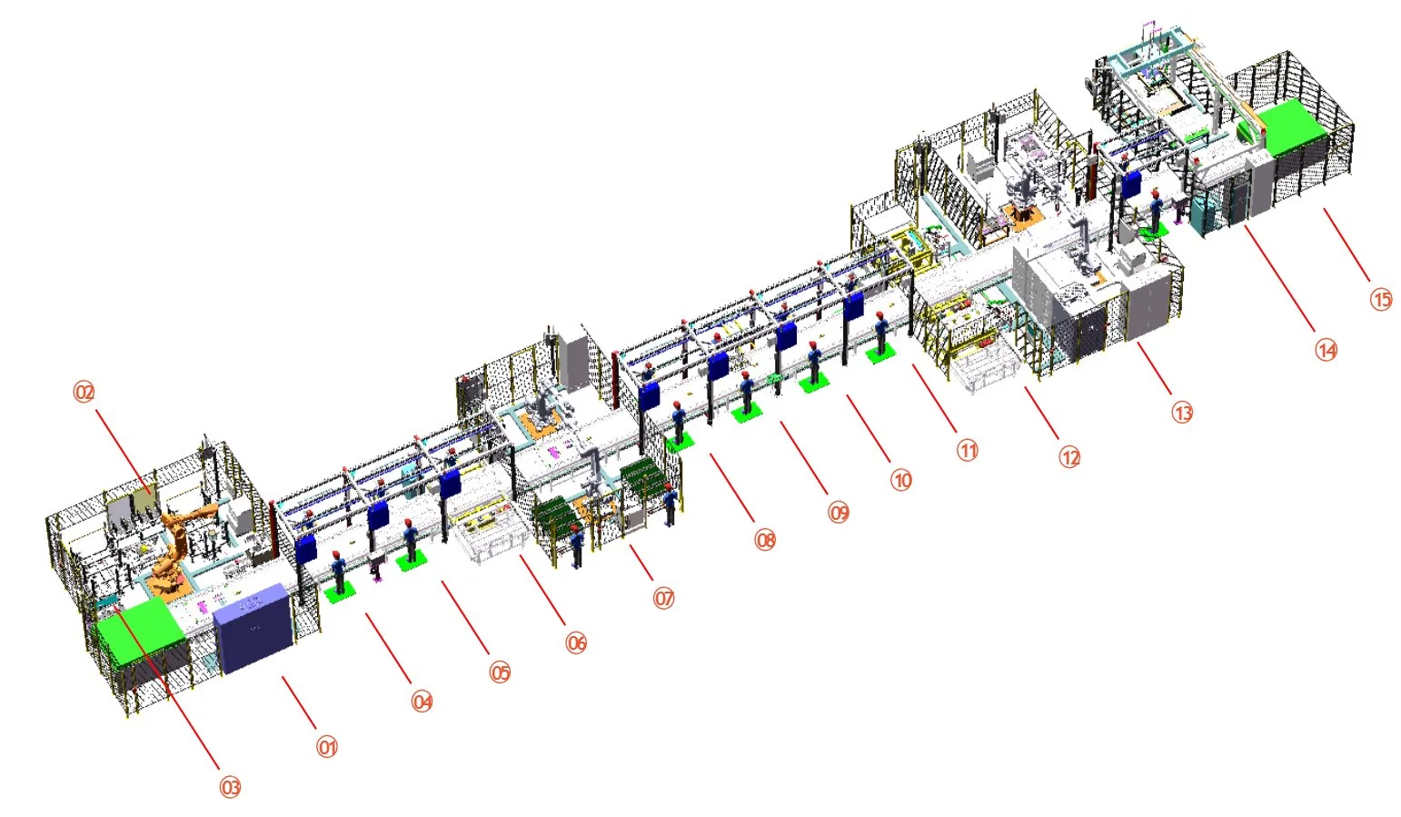 Fully Automatic Production Line for Power Batteries