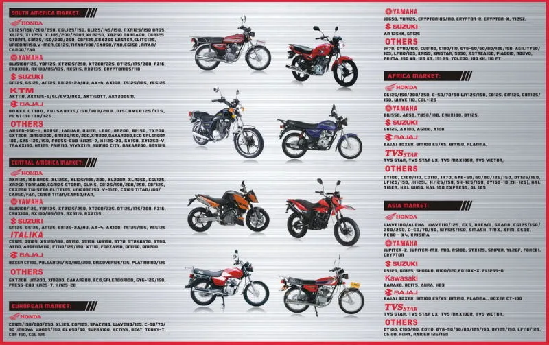 Piezas de motocicleta motocicleta yoga Filtro de aire para Suzuki una República125 para el mercado dominicano