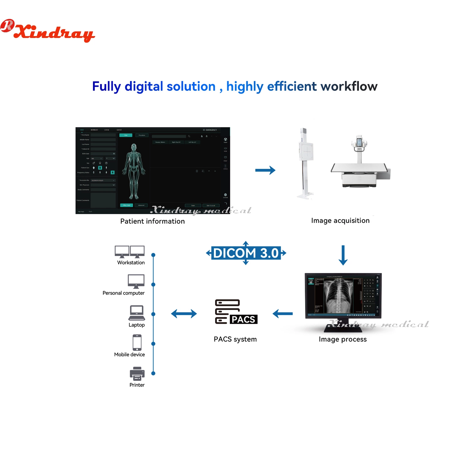 Factory Price Hospital Medical Equipment High Frequency Toshiba Siemens X-ray Tube 200mA 500mA 630mA 32kw 50kw Stationary Digital X Ray Medical X-ray Machine