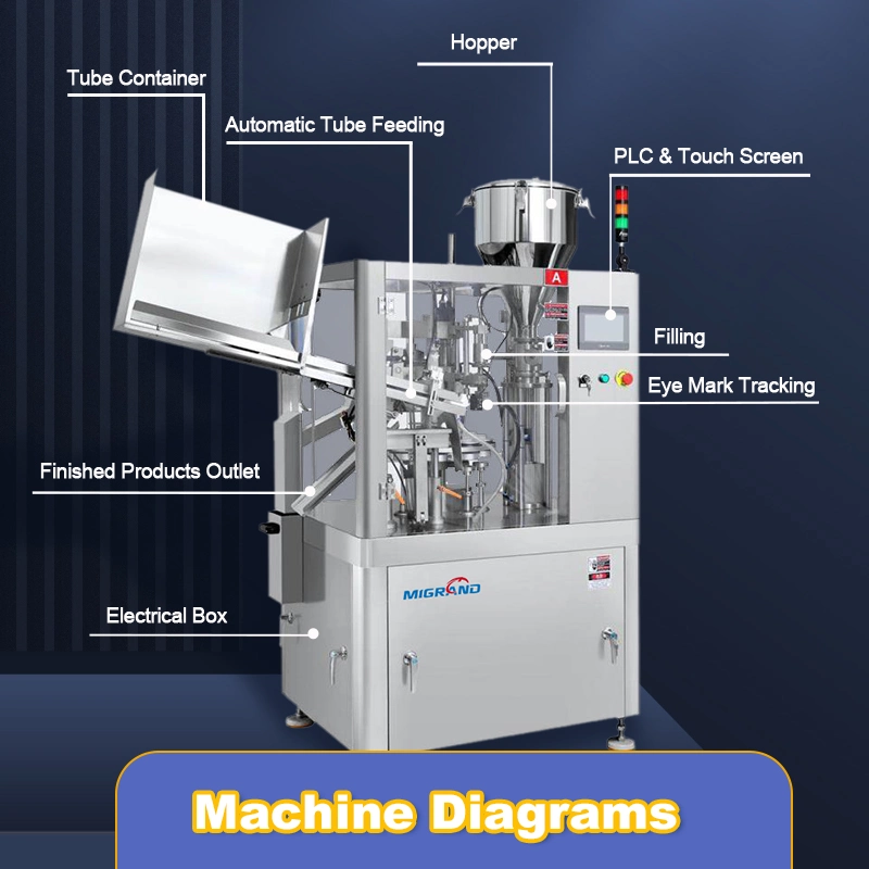 Machines de remplissage et d'étanchéité de tubes souples en plastique aluminium pour Petites entreprises