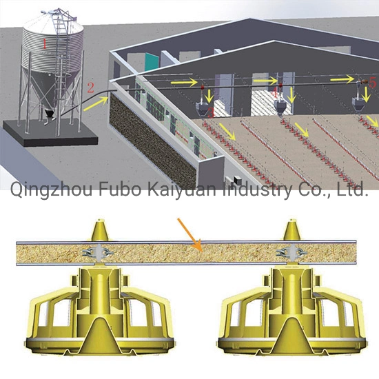 Poultry Farm Equipment Flooring Raising System for Broiler with Automatic Feeding Pan Line