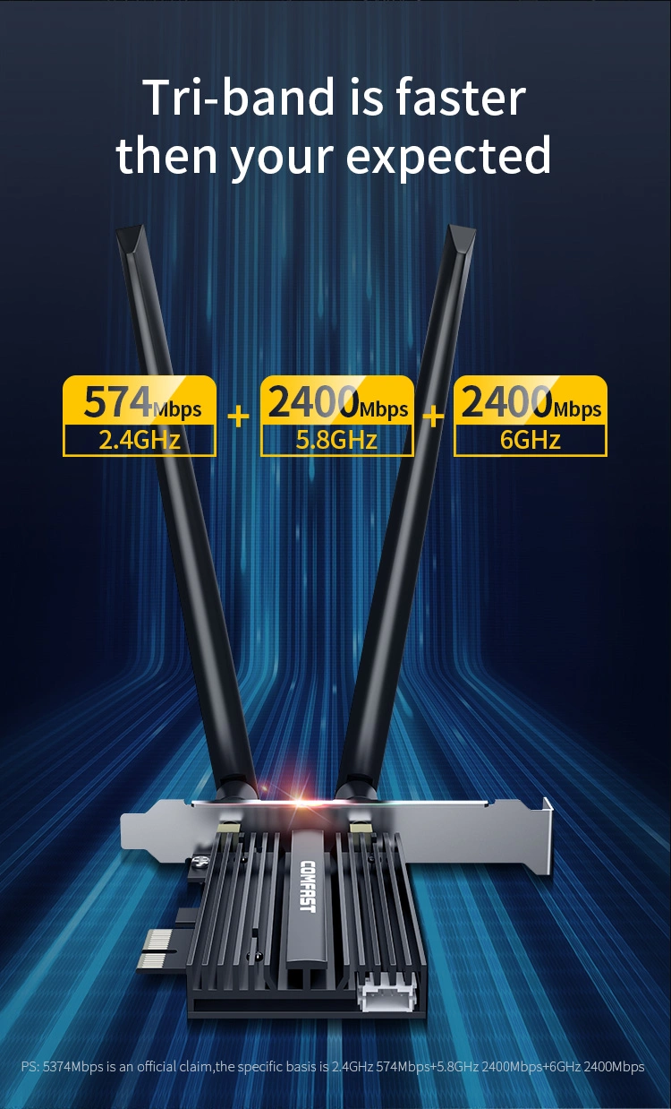 WiFi6e Tri-Band Gigabit WiFi Adapter High-Gain Antenna Comfast Bluetooth 5.2 PCI-E Wireless Network Card