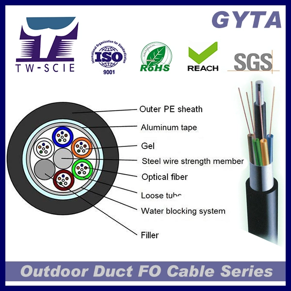 Rapido tiempo Devery 48core-Draka fibra multimodo y monomodo para cable de fibra de armadura GYTA