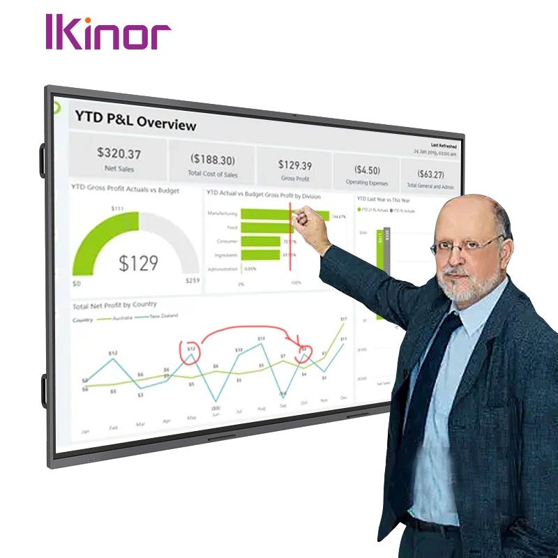 Ikinor 65 75 86 98 Inch Interactive Conference Board Multi Touch LED Display Screen Video Wall for Conference