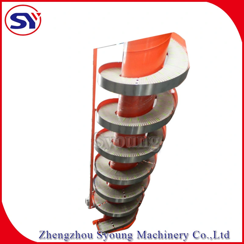 Unit Load Spiral Conveyor for Crates Handling (Downwards)