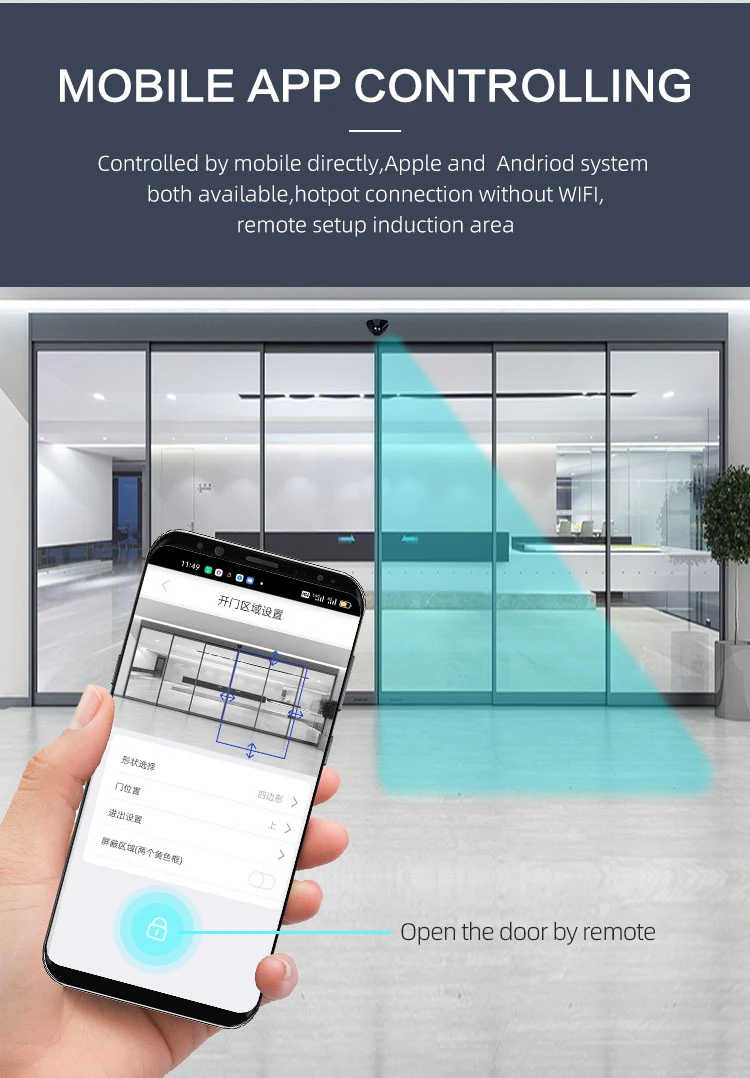 Camera Image Recognition Monitoring Sensor for Motion Open of Automatic Door