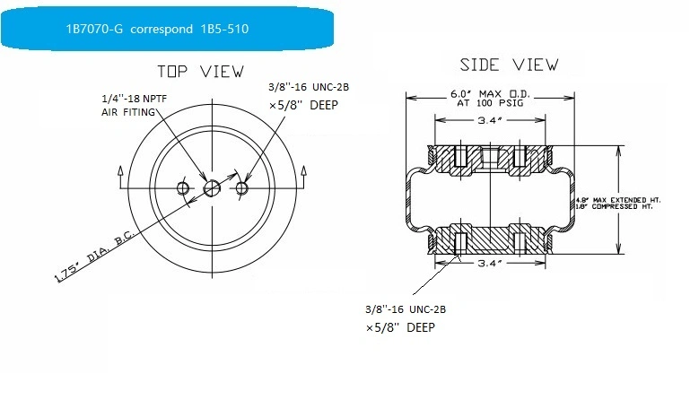 1b5-510, 1b5-500 ressort pneumatique à simple spirale