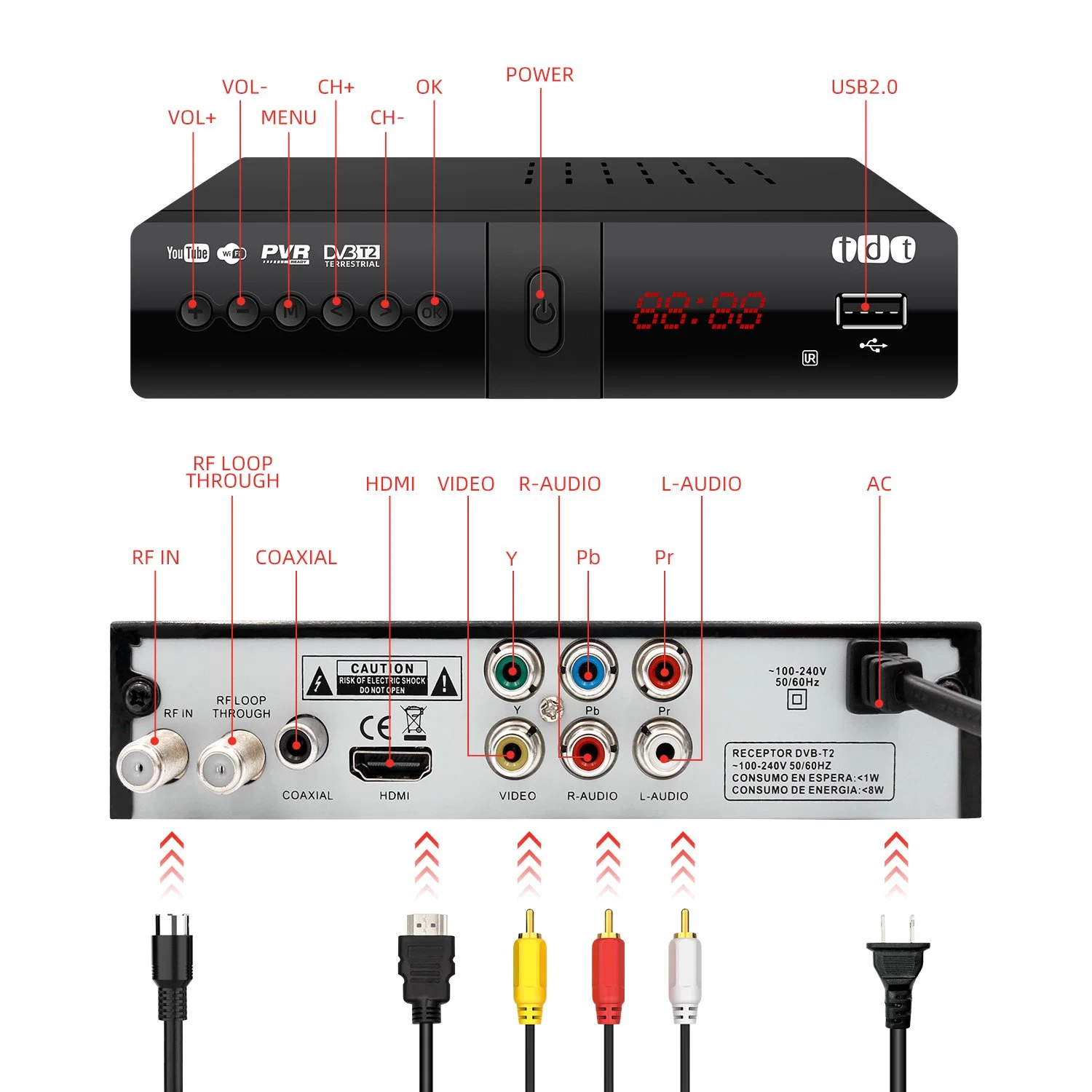 Colombia TDT DVB-T2 Decodificador WiFi