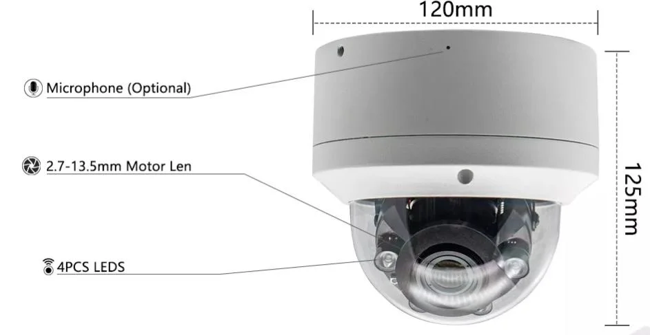 شركة تصنيع معدات المراقبة الأمنية التابعة لـ Secumate CCTV/ODM CCTV