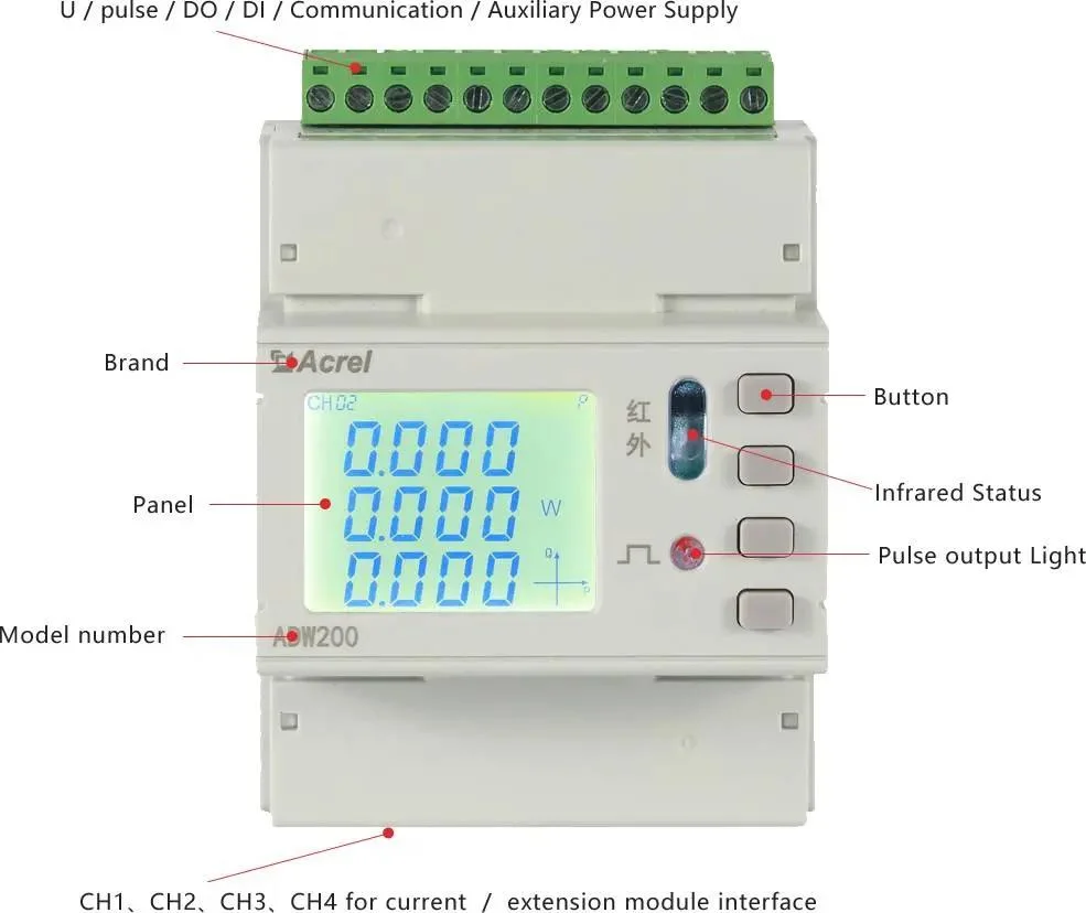 Wireless Three Phase Multi-Channel Energy Power Meter for Electricity with WiFi 4G