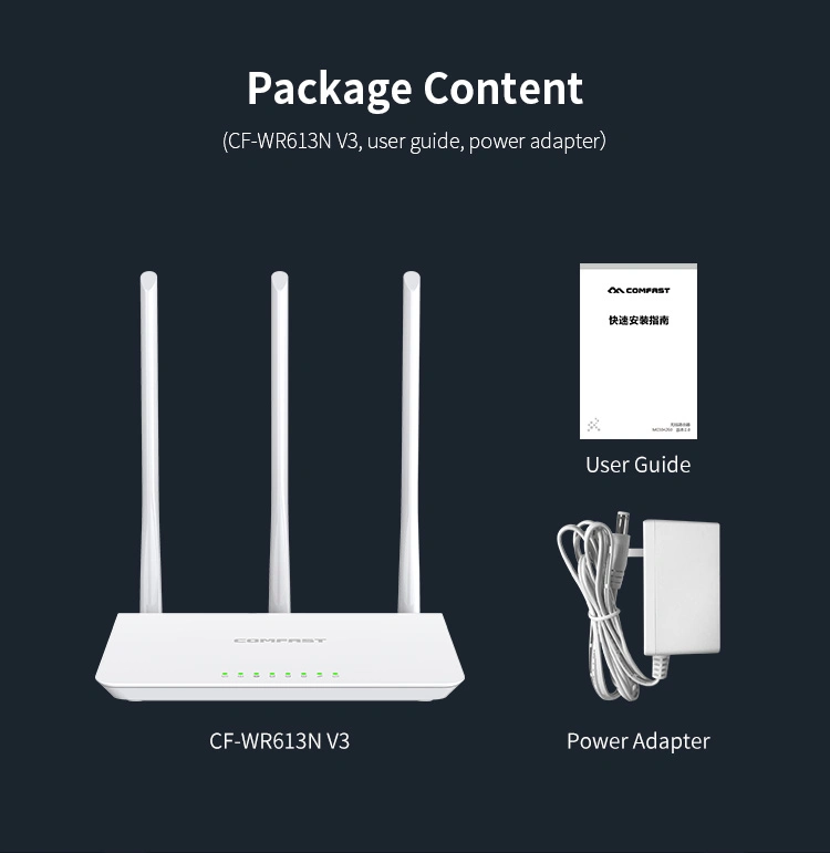 High quality/High cost performance Wireless Router 3 Antenna 300Mbps High Speed Wireless WiFi Router with RJ45 Port