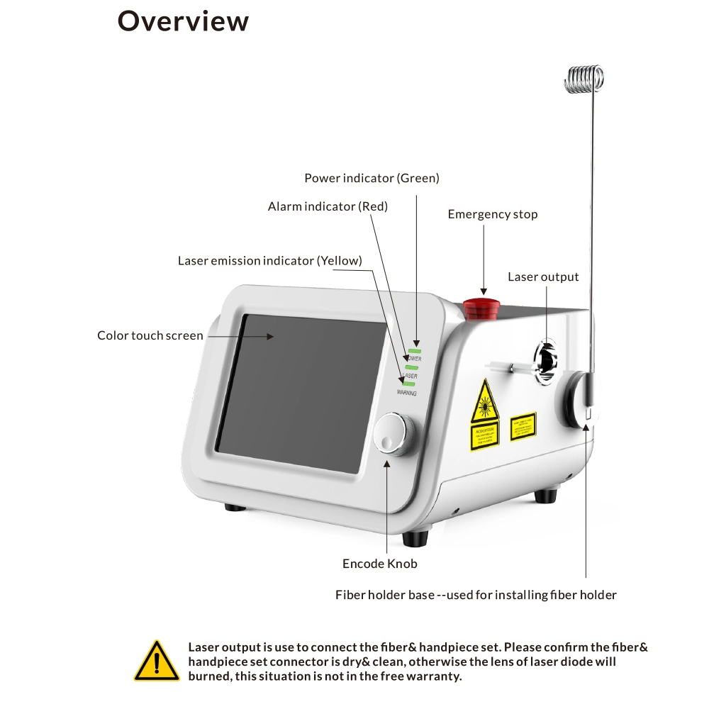 Medical Equipment Best Seller Semiconductor Laser Treatment Instrument for Muscle Pain Physical Therapy