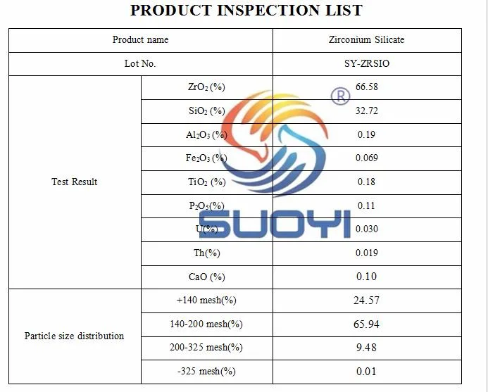 Suoyi 65% 60% 50% Purity Industrial Grade Zirconium Silicate for Ceramic Additive