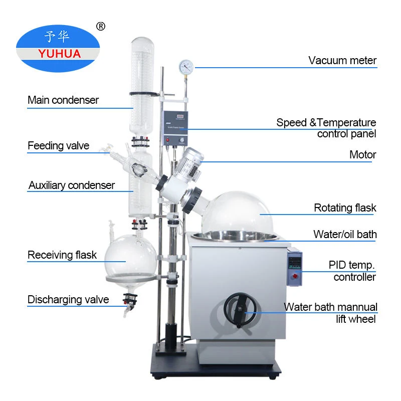 10L 20L 50L Yuhua Vacuum Rotary Evaporator Laboratory Water Bath Oil Extraction