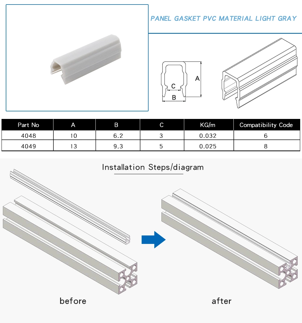 Aluminium Professional Profile Slot 8 U-Shaped Standard T-Slot Covers