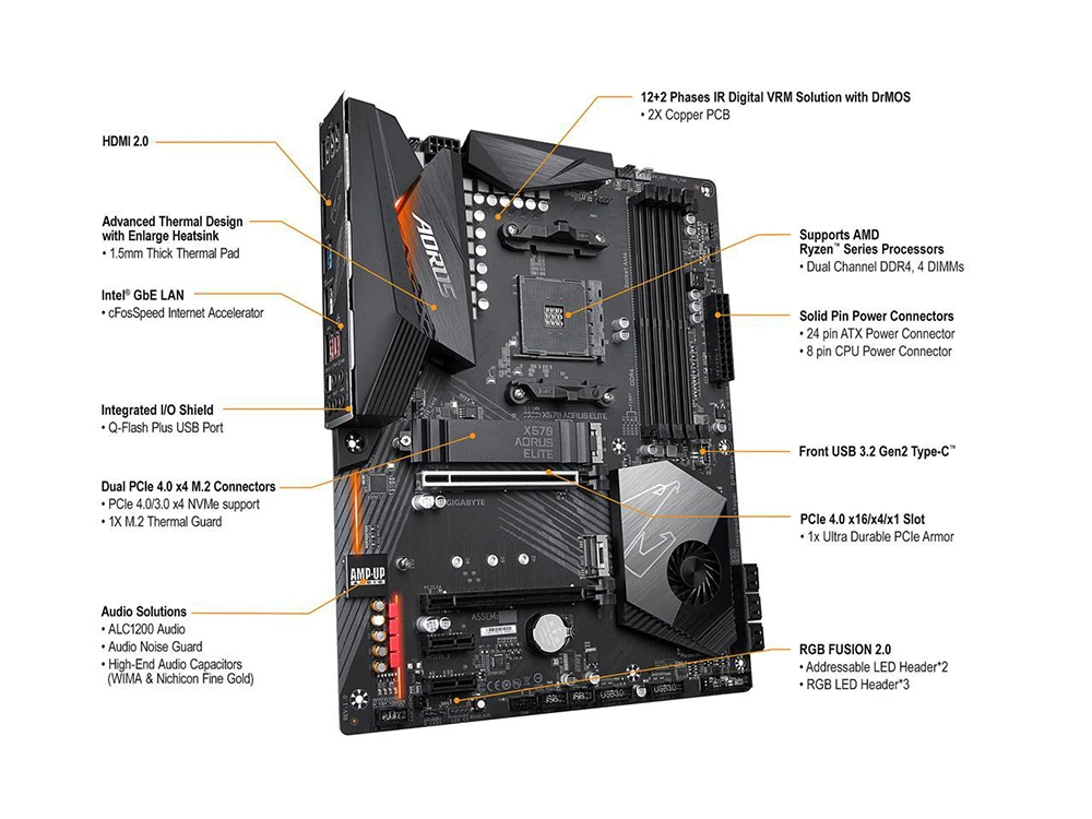 Gigabyte X570 Elite Ryzen Aorus AMD 3000 Pcie 4.0 SATA 6Gb/s 3.2 USB de placa base ATX AMD X570