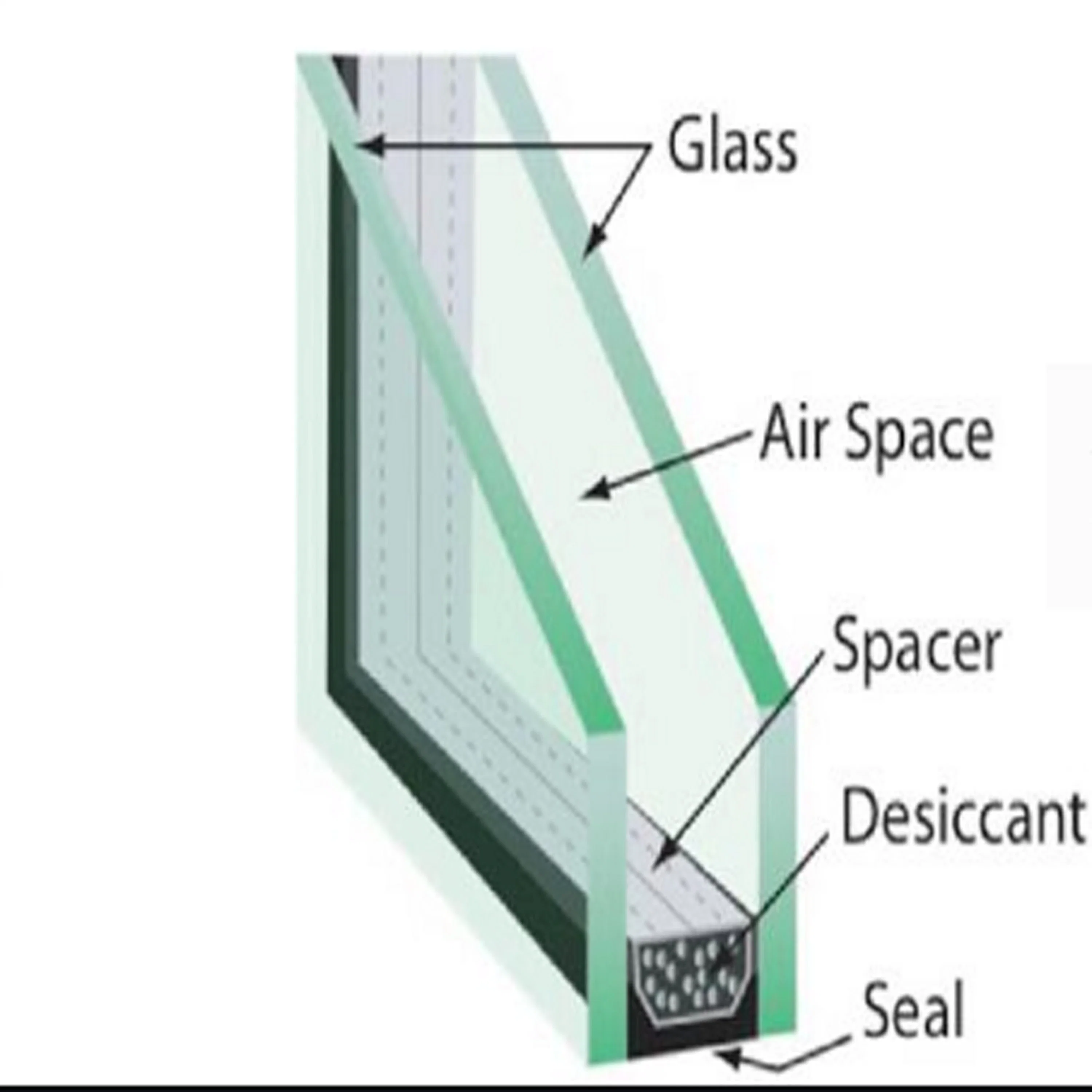 Clear and Colored Laminated Insulated Glass Triple Tempered Insulating Glass for Building