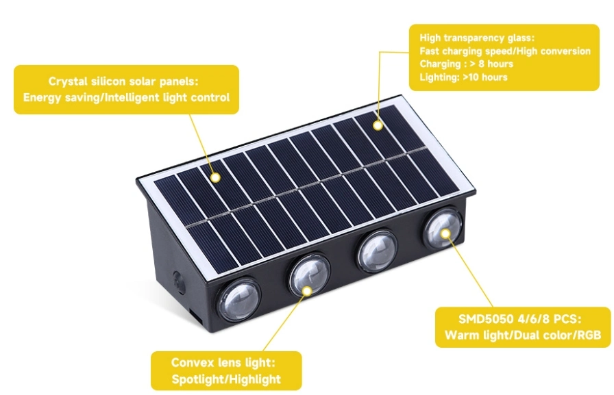 Built in Battery Energy Saving ABS COB Solar Light for Outdoor