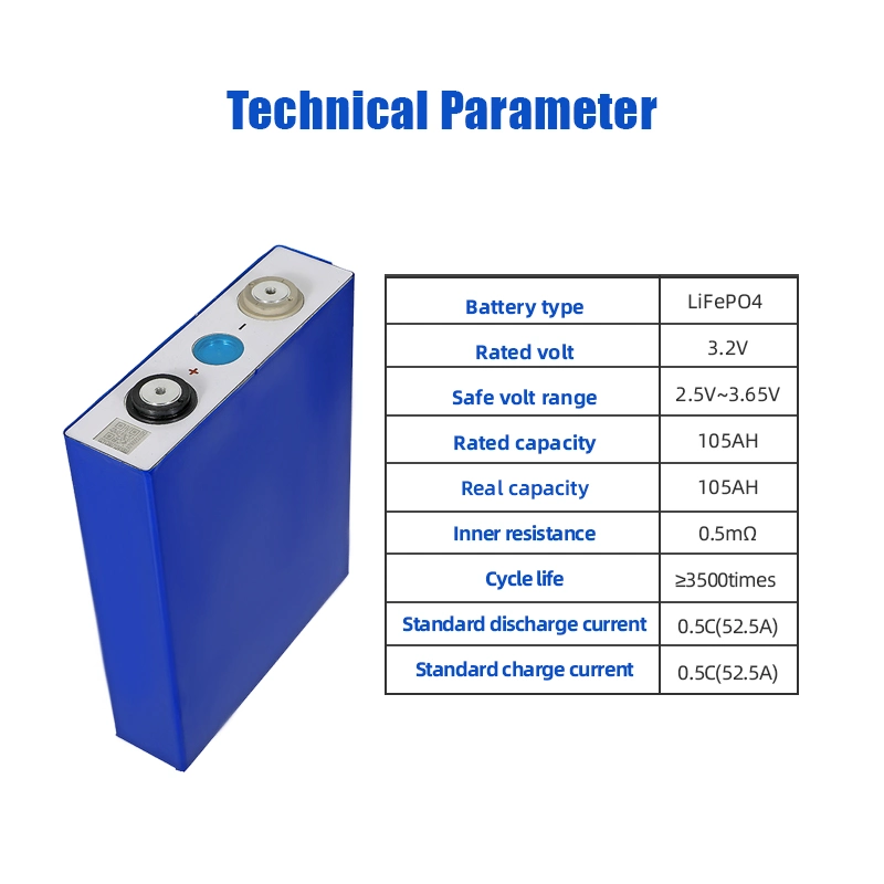 Us EU Warhouse in Stock Gradea 3.2V 20ah 30ah 40ah 60ah 100ah 150ah 230ah 310ah Prismatic LiFePO4 Lithium Battery Cells