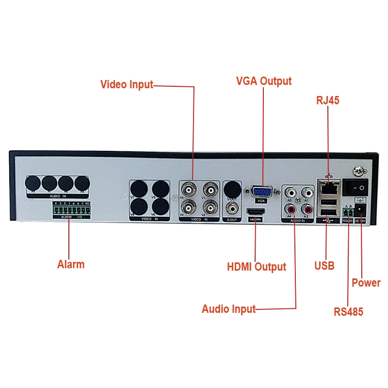 H. 265+ 2HDD 16CHS 5.0MP Alarma audio DVR de seguridad