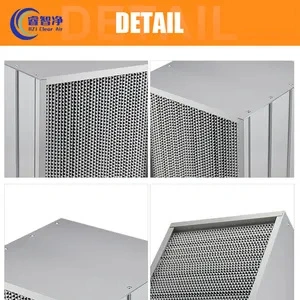 Hot Central Air Conditioning Air Filter Cartridge Air Dust Respirator Filter Cartridge