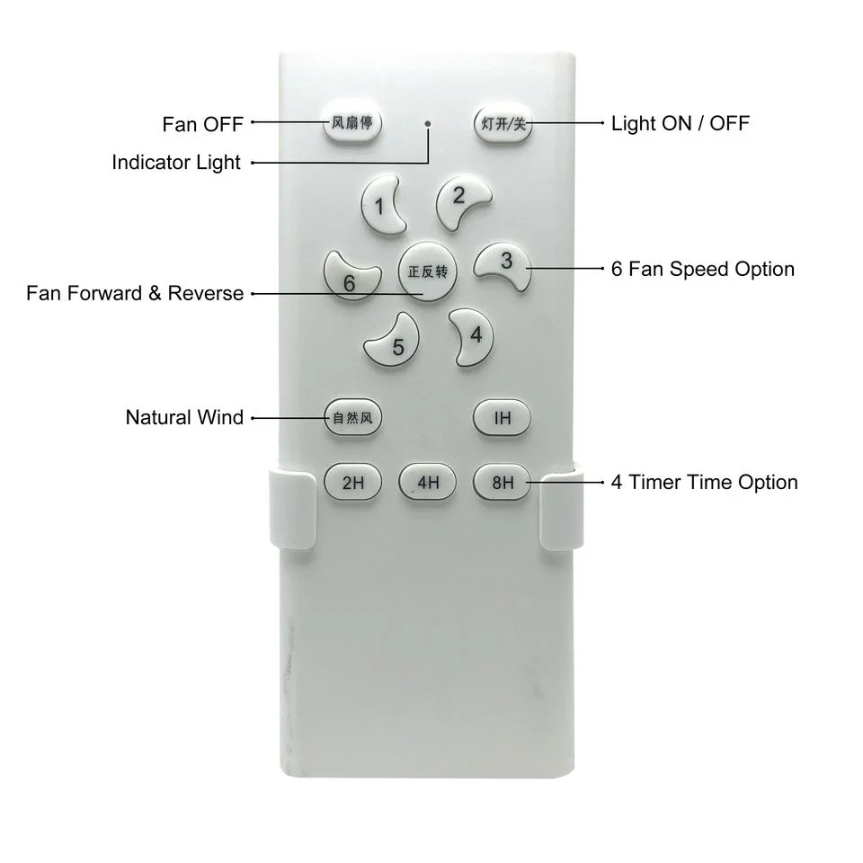 Basic Customization Custom Application Intelligent Remote Controller for Home