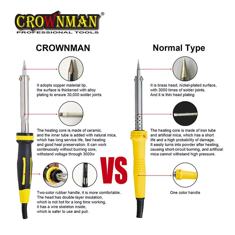 Crownman Electric Tools, 40W/60W/80W Electric Soldering Iron with Soft Rubber Handle