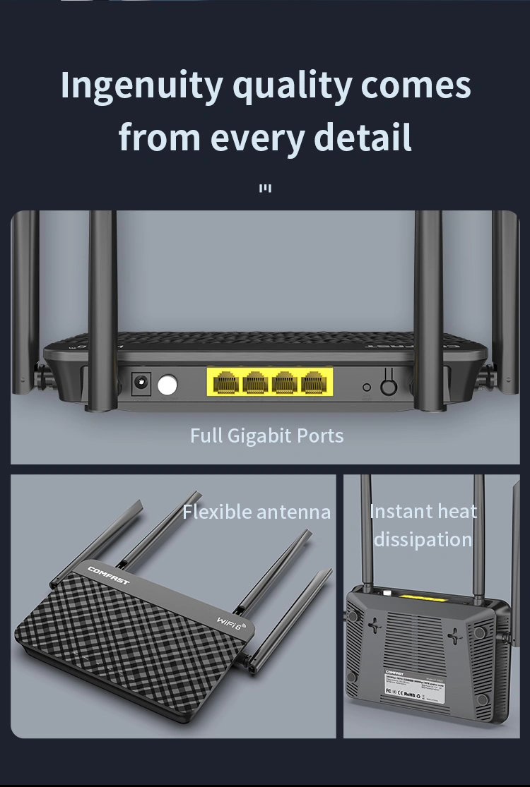 Comfast 6 router WiFi de malla de alta velocidad de 2,4 Ghz de doble banda 5,8 Ghz Antena WiFi Wireless Gigabit LAN/WAN del Router Puerto Cat 4