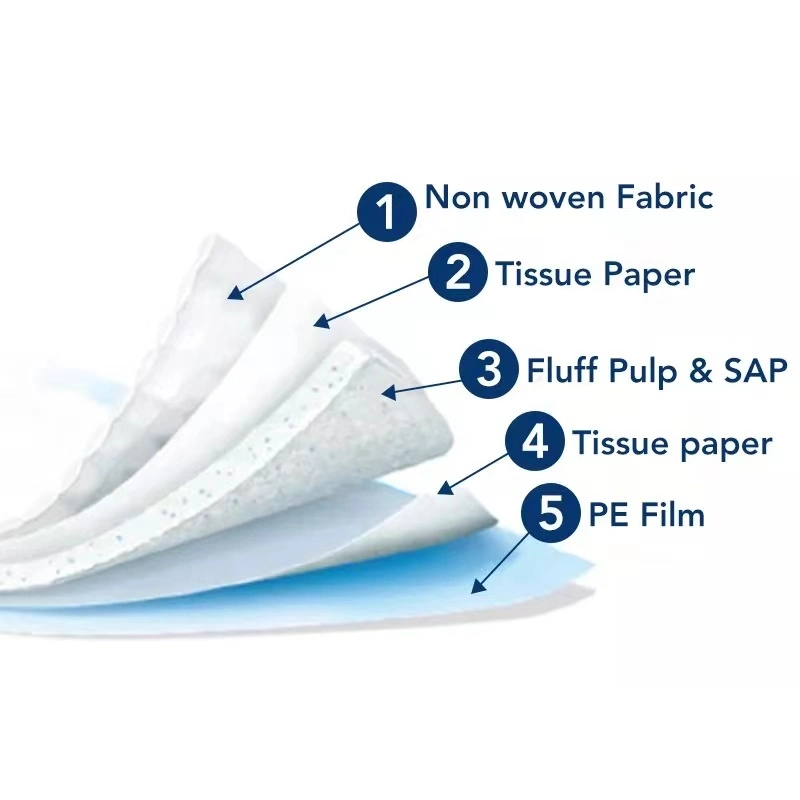 Заводские оптовые продажи Sanitary Senior Disposable Uncontinence Pad 5 Layer Одноразовые основания