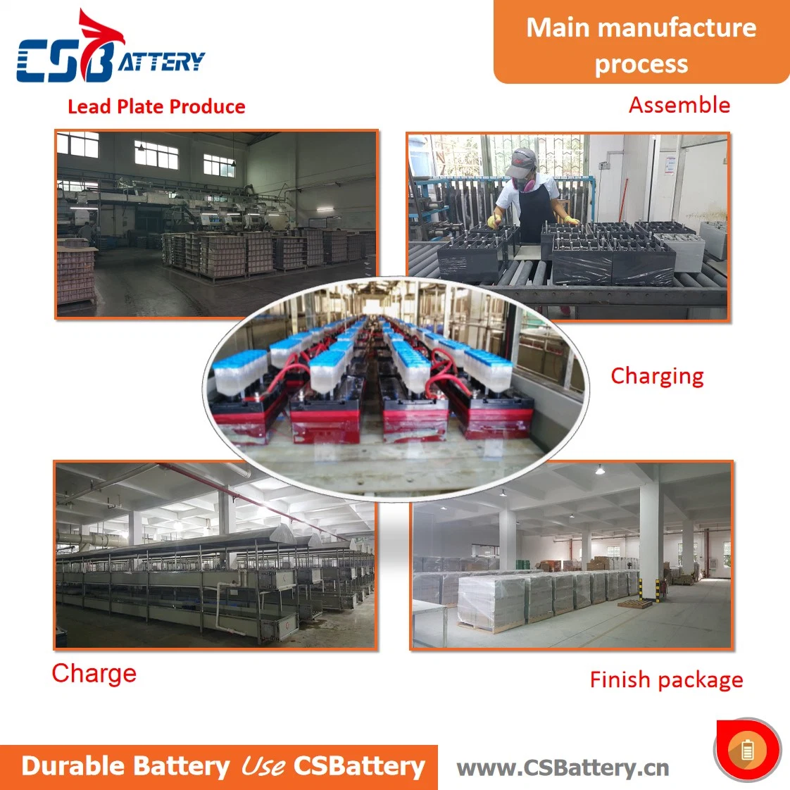 Csbattery 12V680W 15+ Years Working Life High Performance Battery for Electric Vehicle Battery/Auto-Parts/Cranking-Boat/Amy