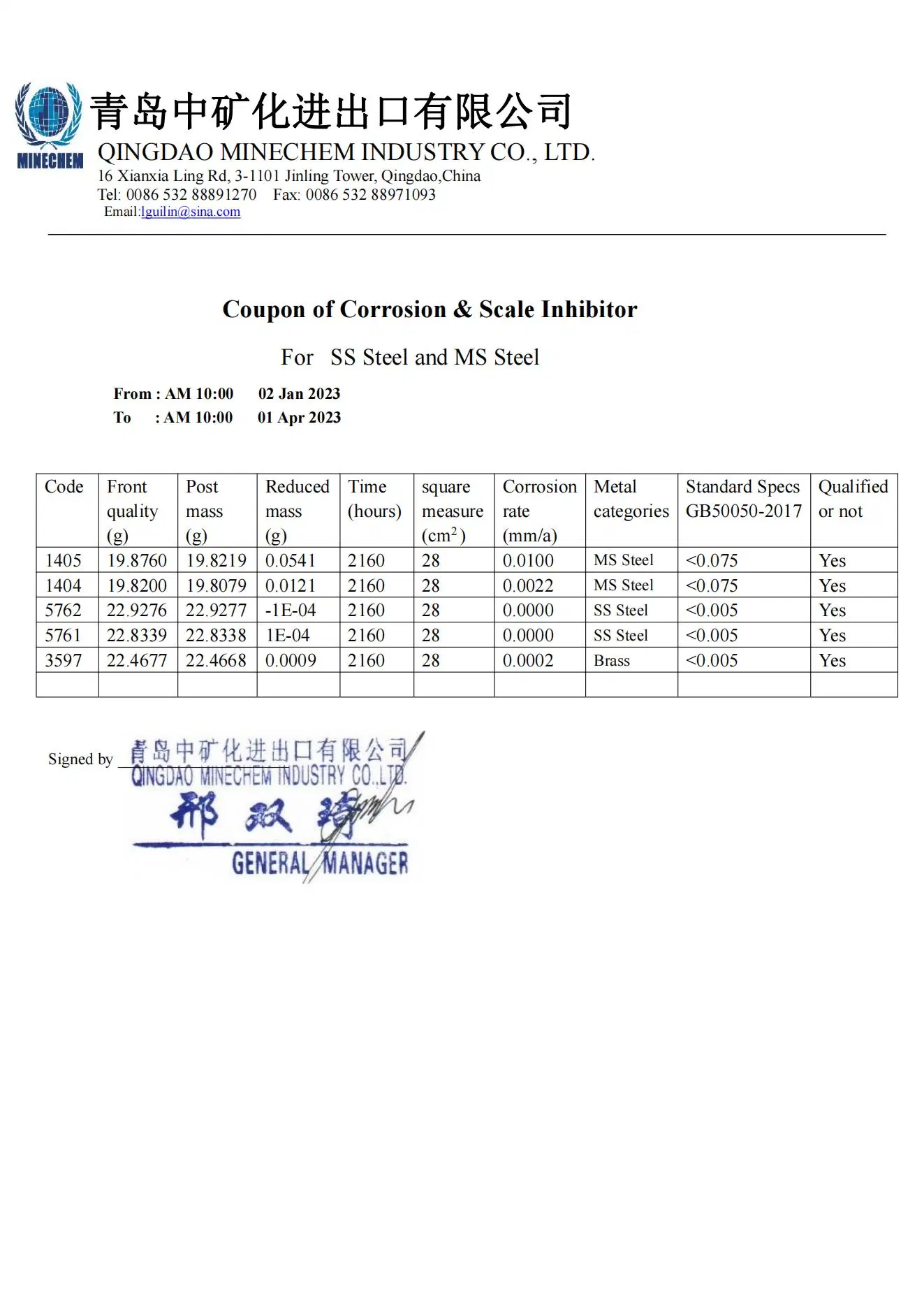 Corrossion Inhibitor CAS 3794-83-0 for Water Treatment Chemical