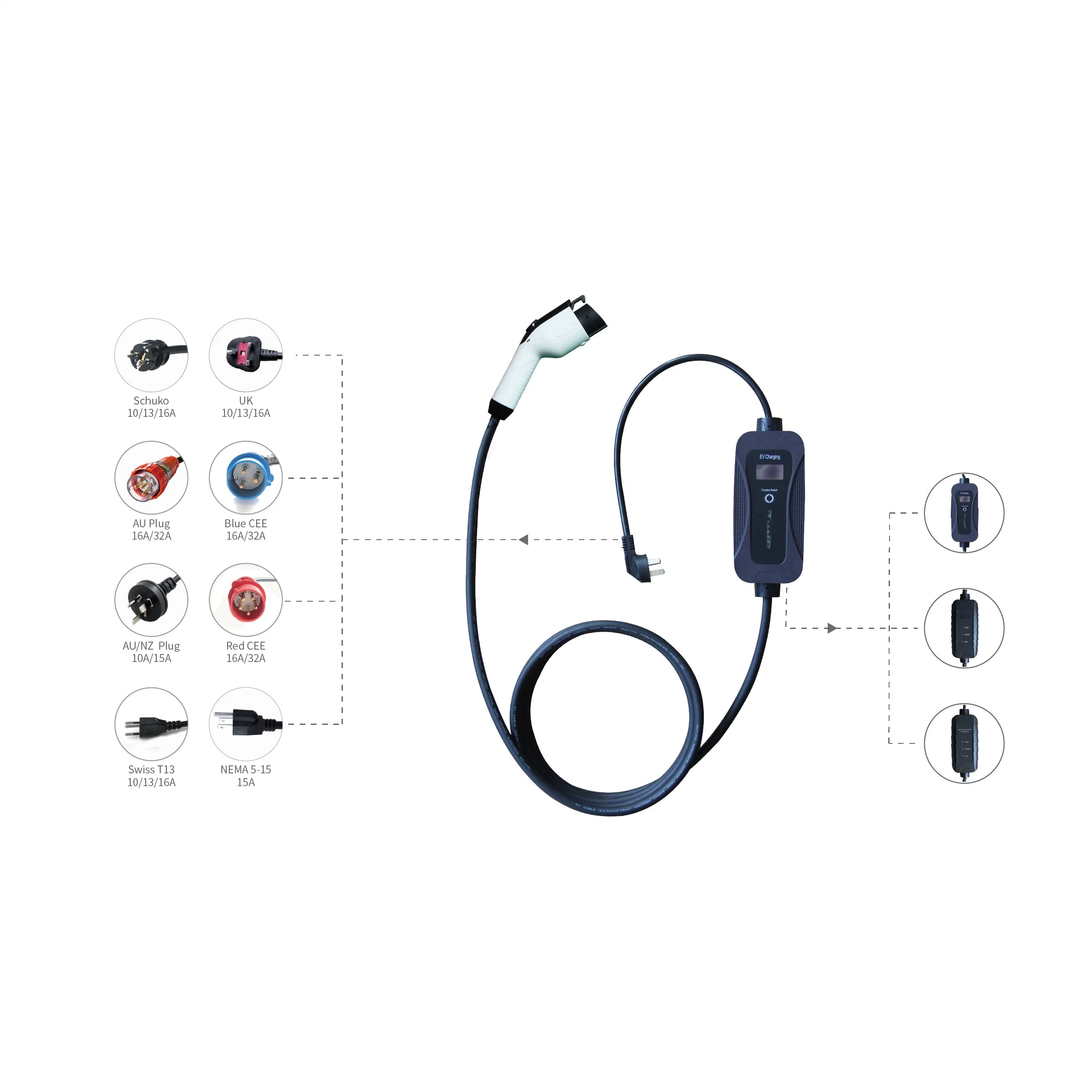 Saej1772 32A Mode2 Tragbares EV-Ladegerät mit LED-Licht