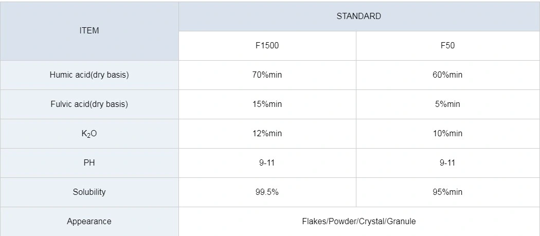 Potassium Humate F5000