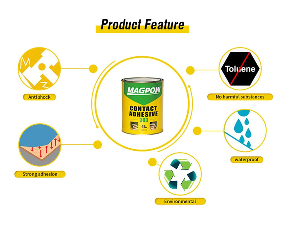 Entre em contato com Solvent-Based Adesivo de Borracha Sintética de Cola de resina para ignifugação Board