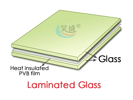 Solar Heat Resistance PVB Laminated Glass for Insulating Glass with Low-E Together