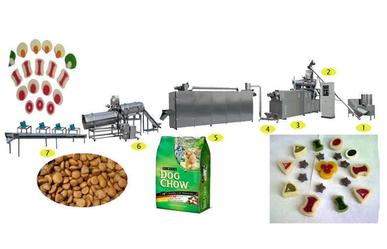 Best Selling Dog Chew Pet Food Production Machine