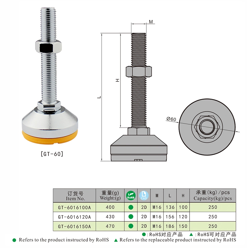 Hot Selling Base Adjustable Fixed Leveling Feet for Machine