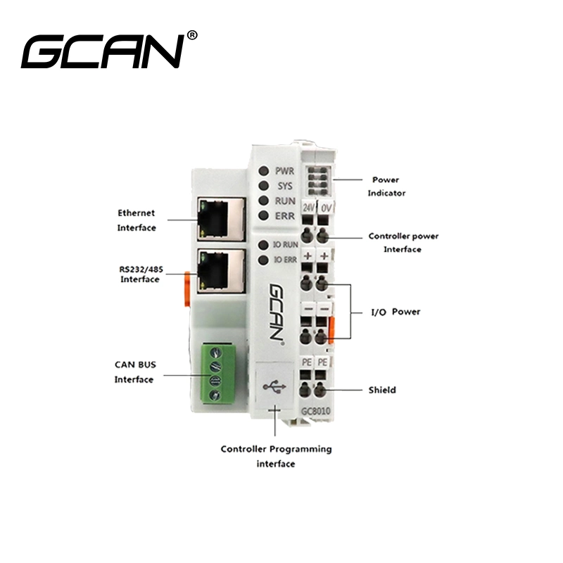 Gcan Codesys PLC Intelligent Controller with Analog Input and Output for Cement Plant Dust Collection