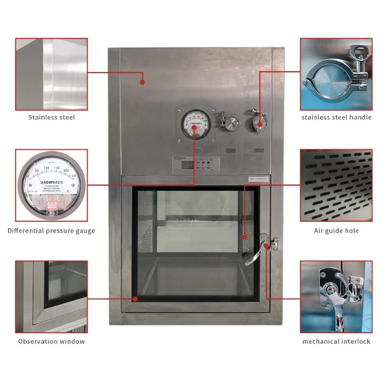 Best Price Laboratory Interlocking Pao DOP Pharmaceutical Laminar Air Flow Transfer Window Pass Box