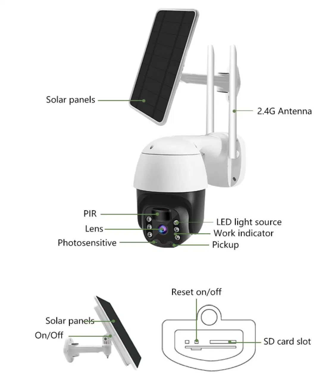 1080P Tuya APP WiFi /4G Solar Battery PTZ Camera H265 Video Surveillance