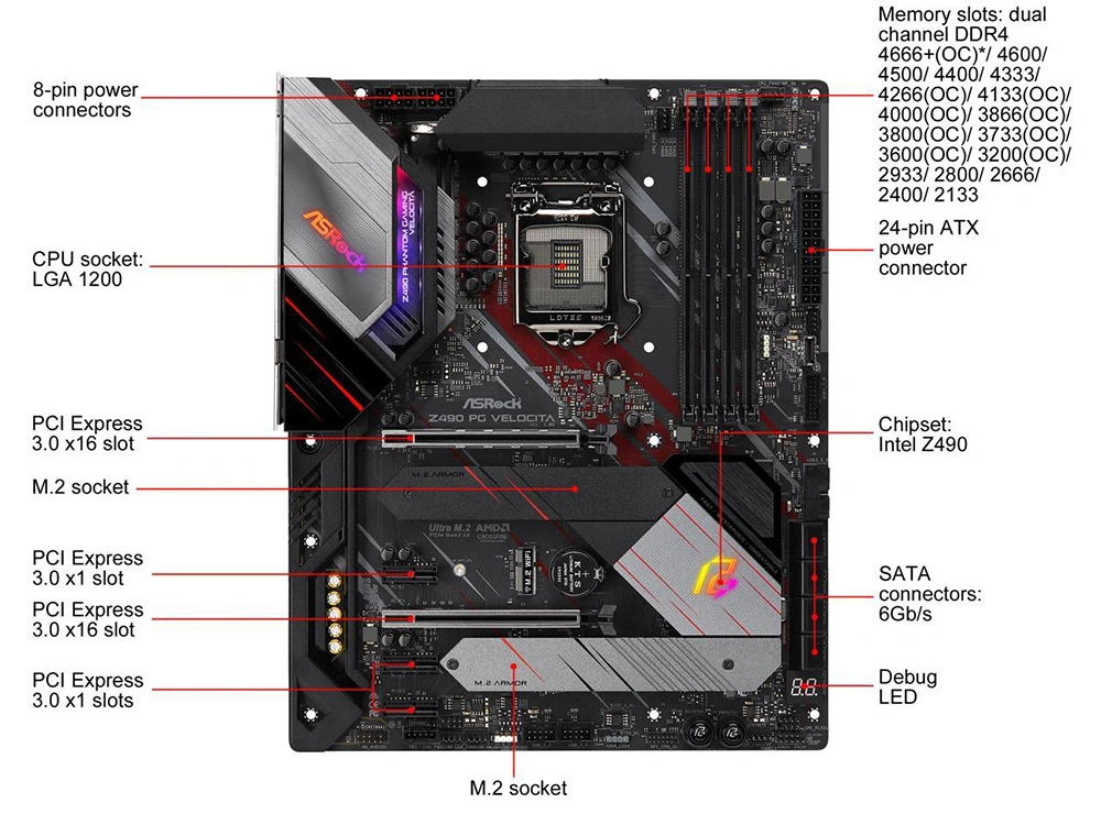 Asrock Juegos fantasma Z490 Pg Velocita LGA 1200 Intel Z490 SATA 6Gb/s Motherboard Intel ATX