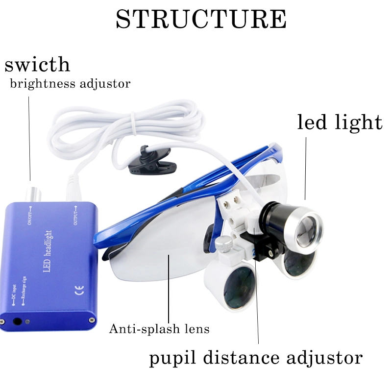 Dental Headlight 2.5X 3.5X Dental Loupes with LED Light Portable Surgical Light