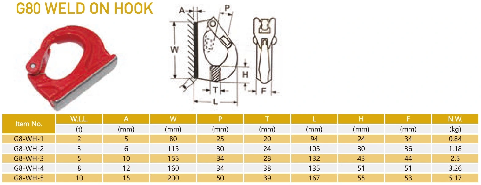 Grade 80 Weld on Hook / Chain Fitting