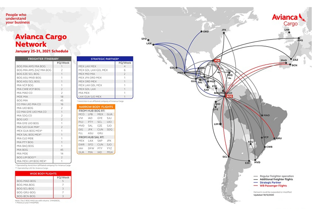 Servicios de transitarios aéreos, de China a Rusia, Alemania, Francia, Suiza, Europa