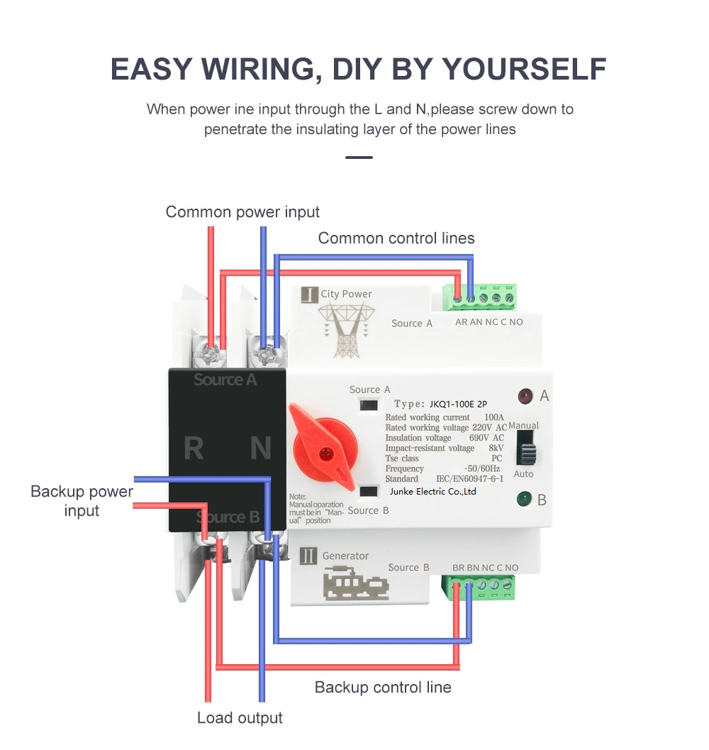 220V AC 125A Interruptor de transferência automática UPS de 4 pólos Photovolt Solar Energia para a Energia da Grade