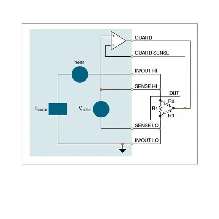 Source Measurement Unit (SMU) Instrument Four Quadrant Spannung und Strom Quelle/Last