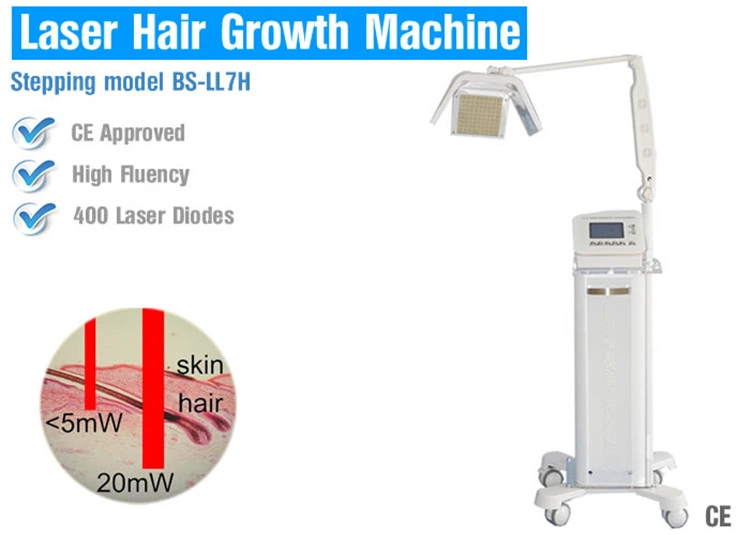 (BS-LL7H) 650nm /670nm 400PCS Diode Laser Hair Regrowth Machine