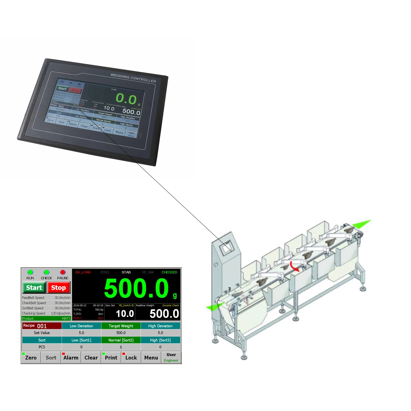 Supmeter Weighing Controller with RS232/RS485 for Packing System, Weight Machine Scale Weighing Controller